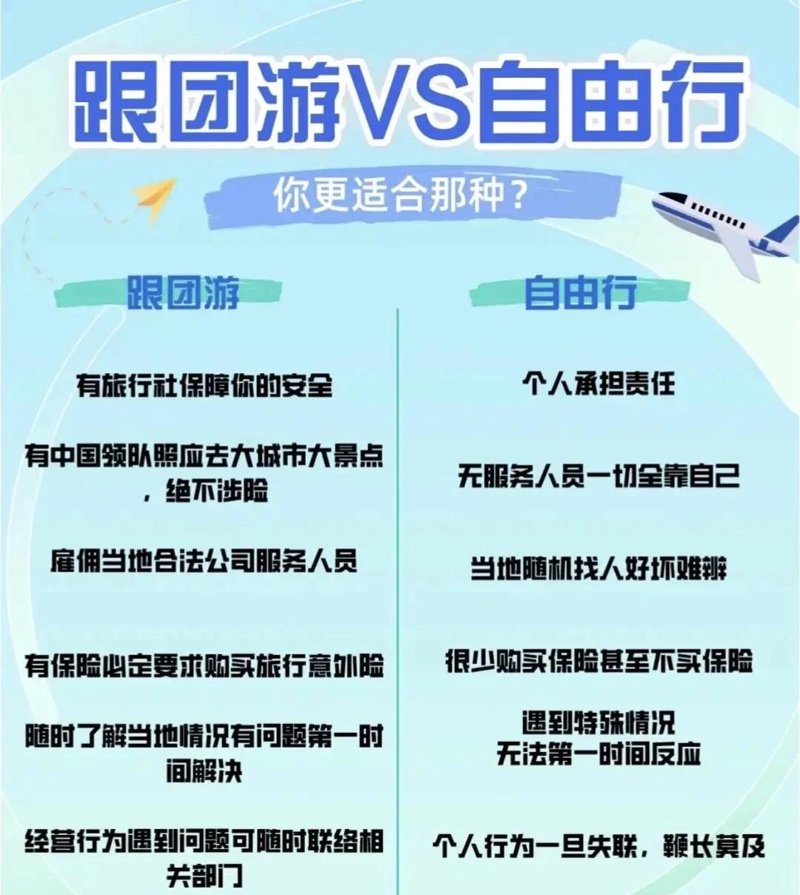 国内旅游新趋势：从景点打卡到文化探索之旅